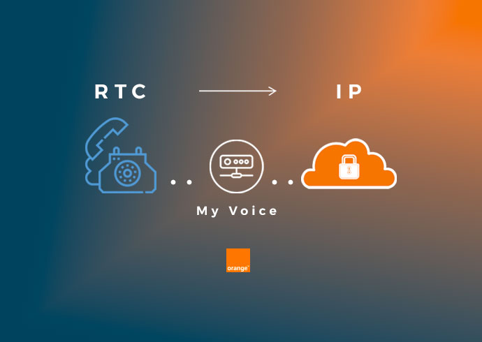 fin rtc myvoice orange certification