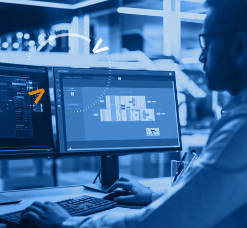 Actives security and safety management platform